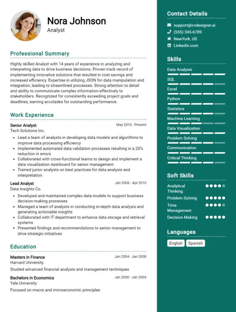 Analyst CV Example