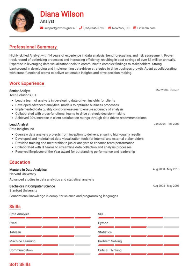 Analyst Resume Example