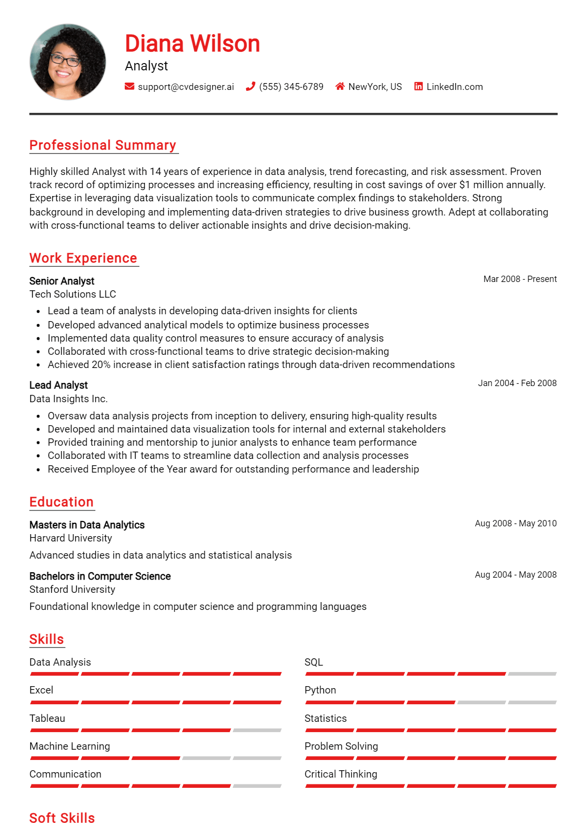 Analyst Resume Example