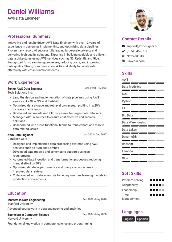 Aws Data Engineer Resume Example