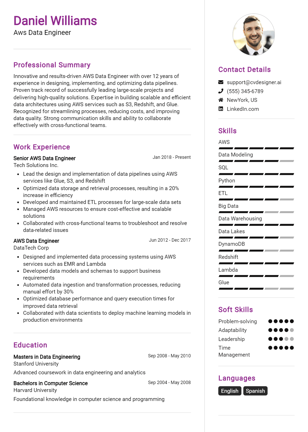 10 AWS DevOps Engineer Resume Examples for 2024: Free Templates ...