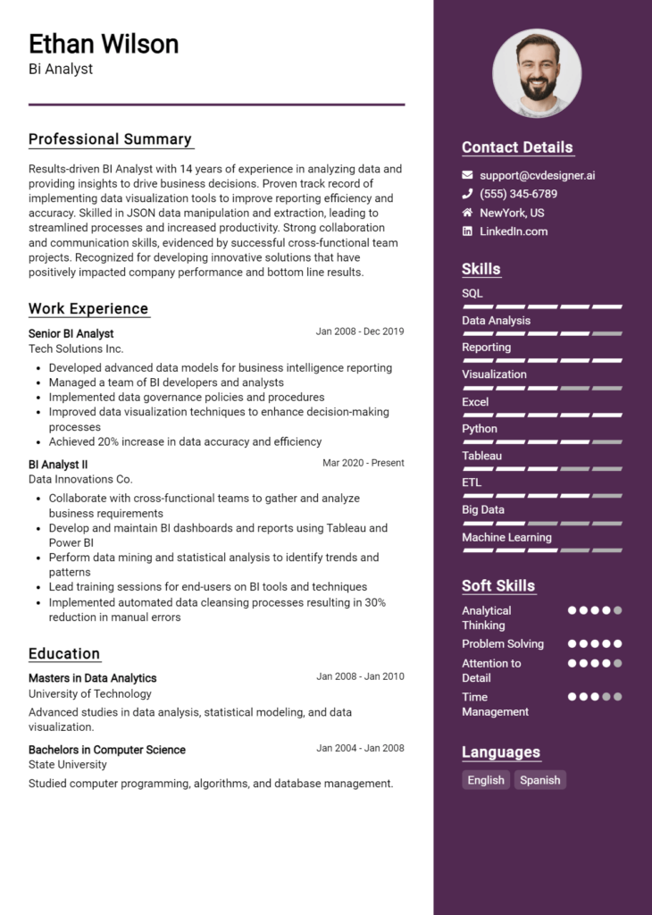 Bi Analyst Resume Example