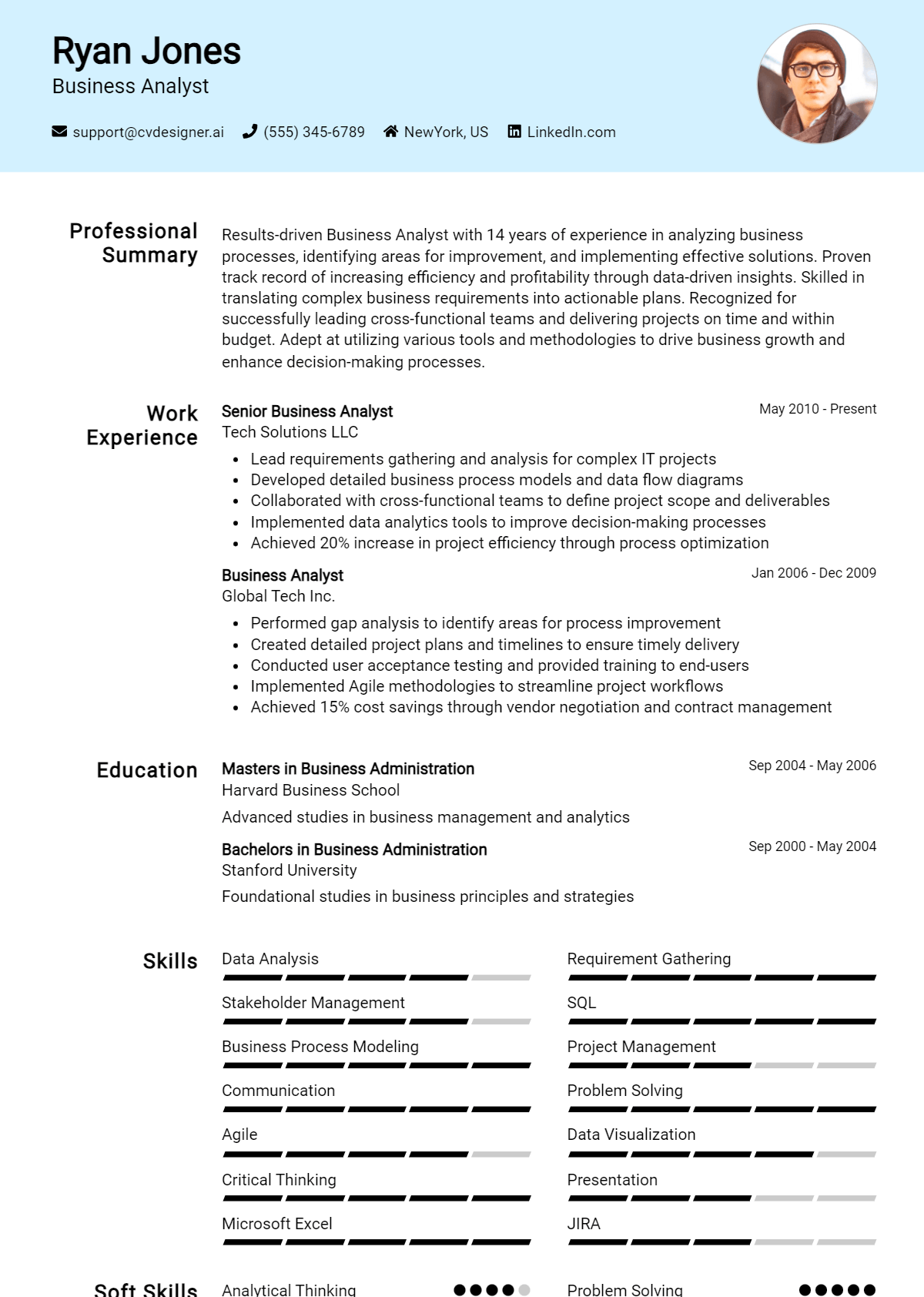 Business Analyst Resume Example