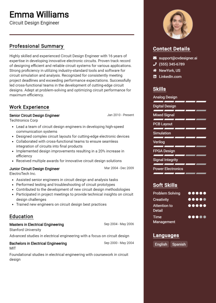 10 RF Design Engineer Resume Examples And Templates for 2024 ...