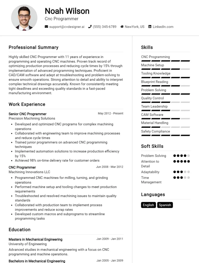 Cnc Programmer CV Example