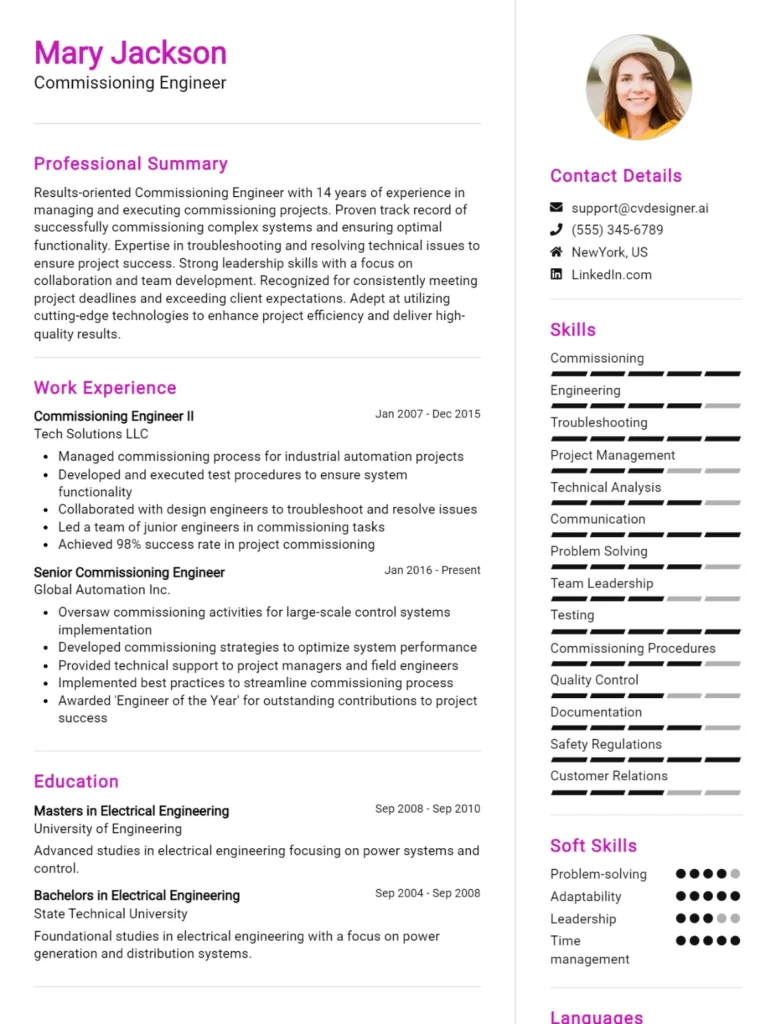 Commissioning Engineer CV Example