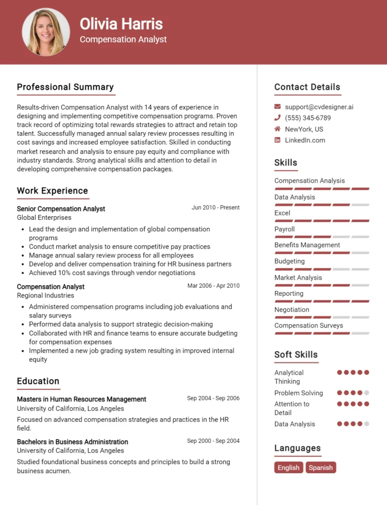 Compensation Analyst CV Example For 2025: Free Downloadable Templates