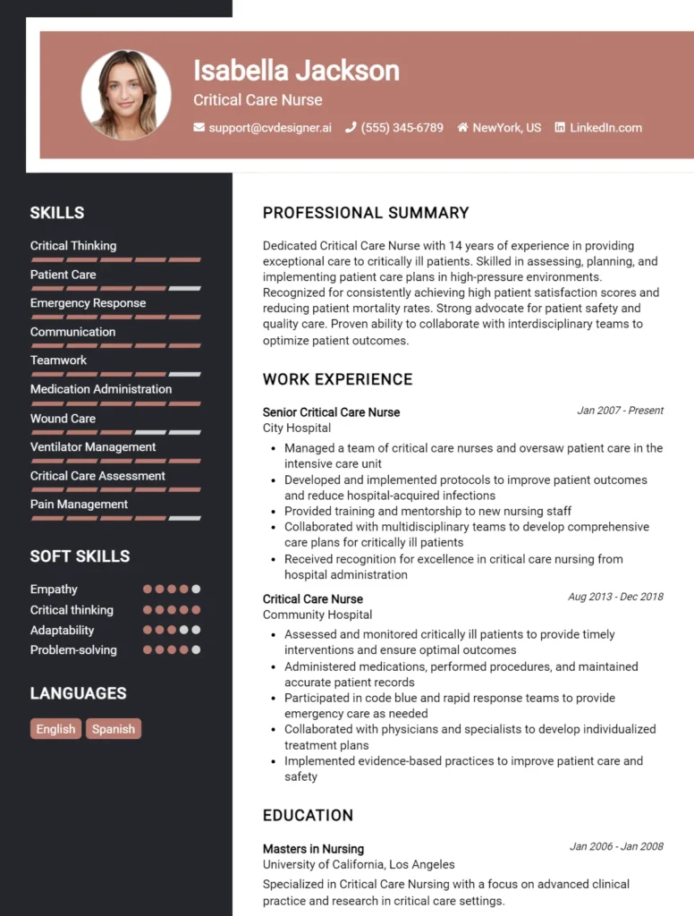 Critical Care Nurse CV Example