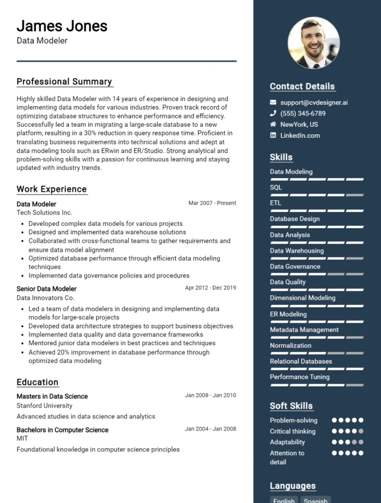 12 Data Analyst CV Examples And Templates For 2024 - CVDesigner.ai