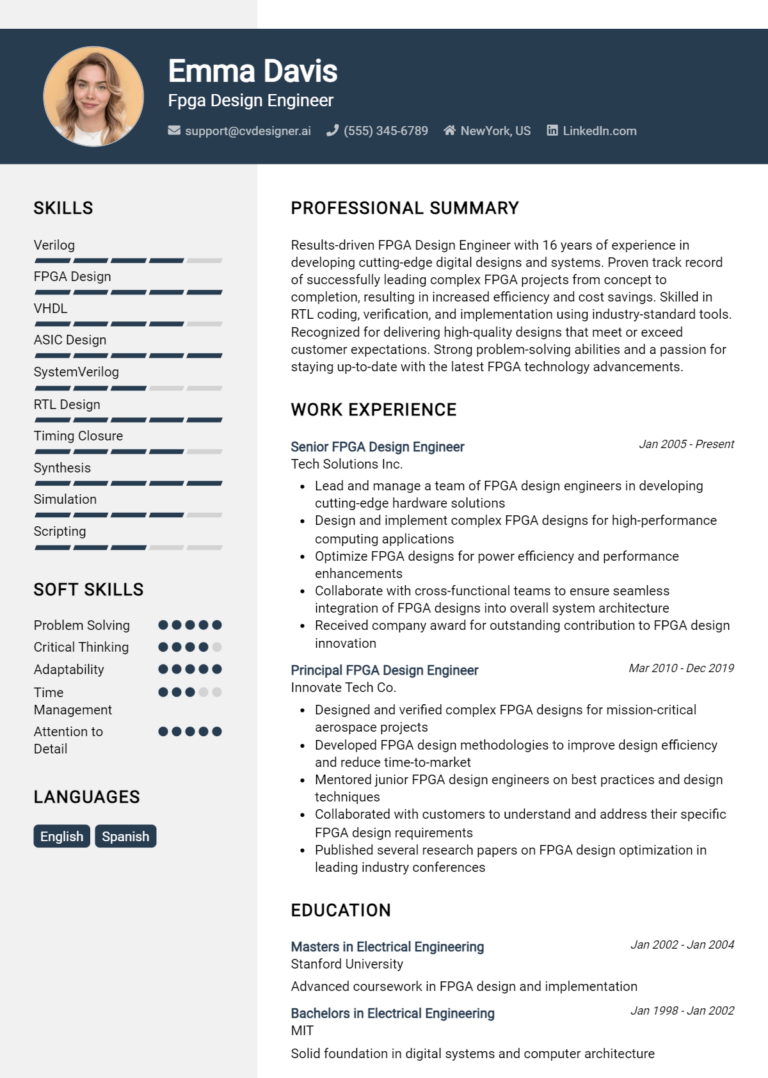Fpga Design Engineer Resume Example for 2025: Examples & Free Templates