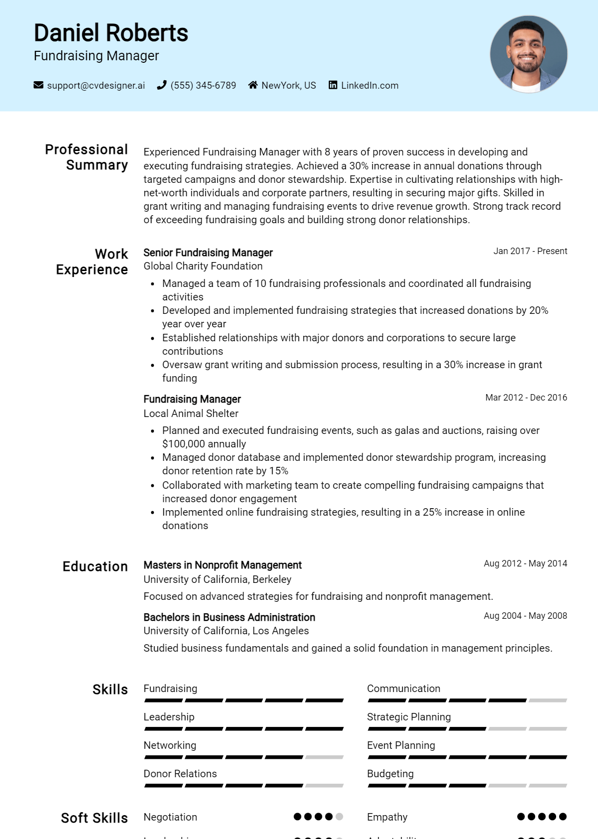 Fundraising Manager Resume Example