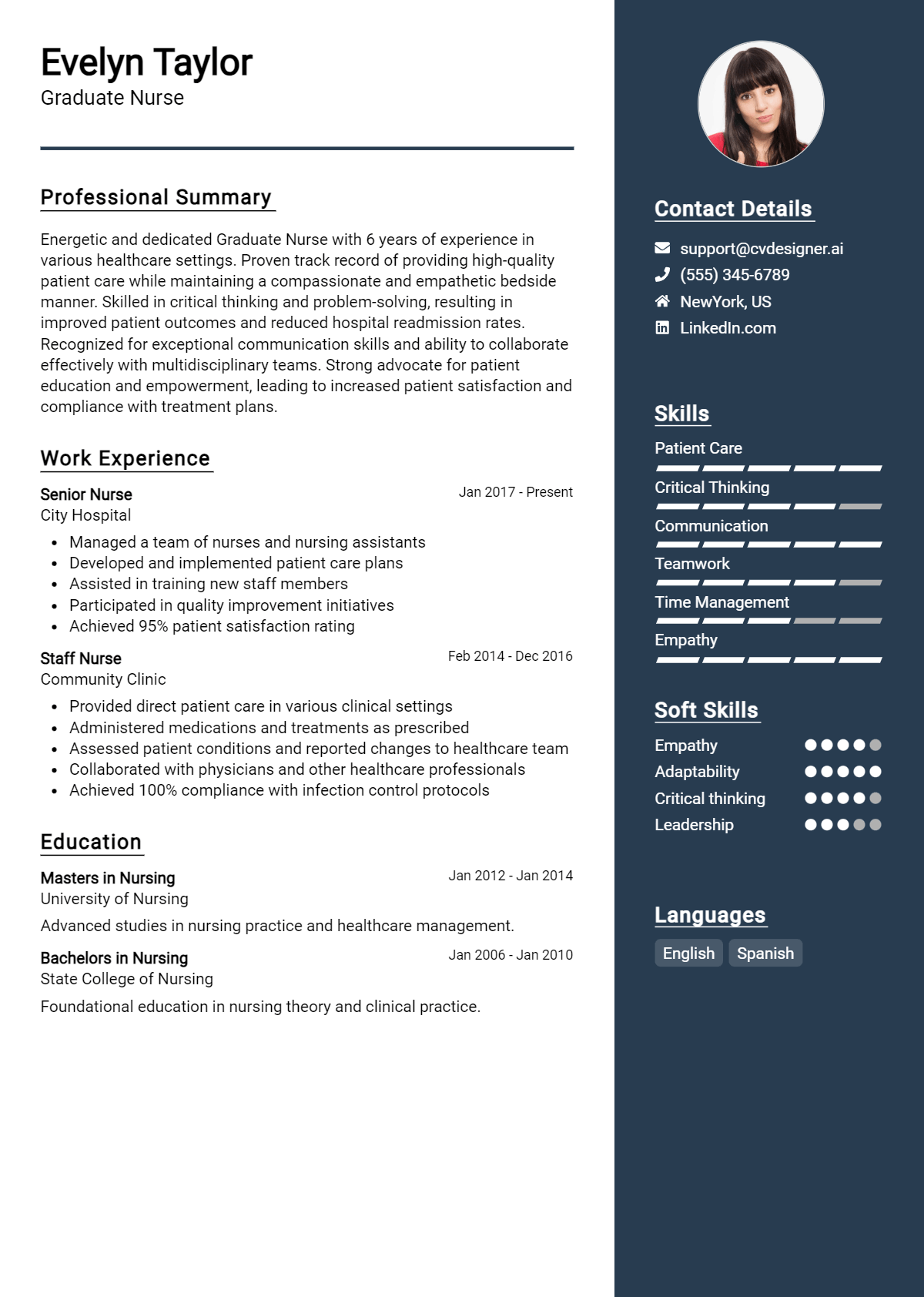 Graduate Nurse Resume Example