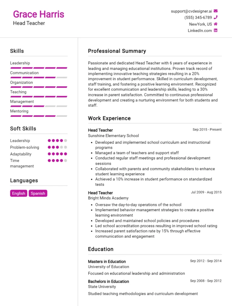 Head Teacher CV Example For 2025: Free Professional Templates