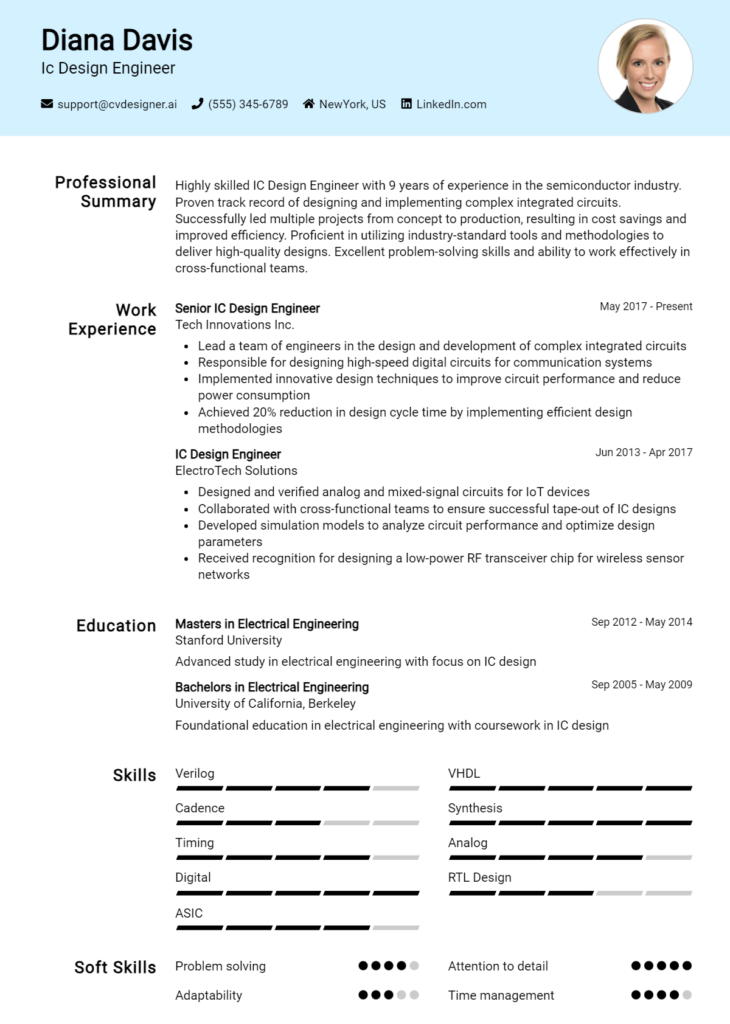 10 RF Design Engineer Resume Examples And Templates for 2024 ...