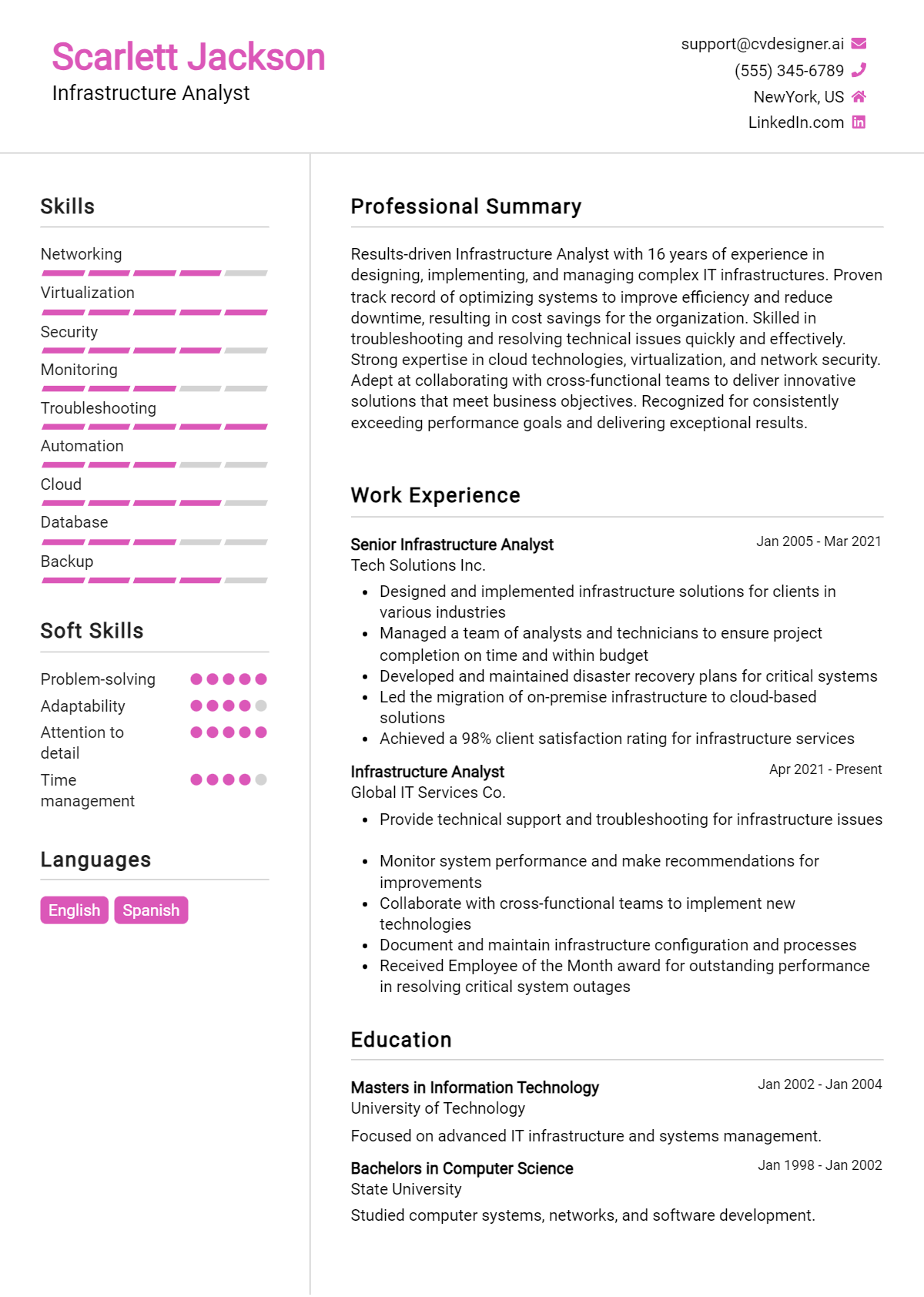 Infrastructure Analyst Resume Example