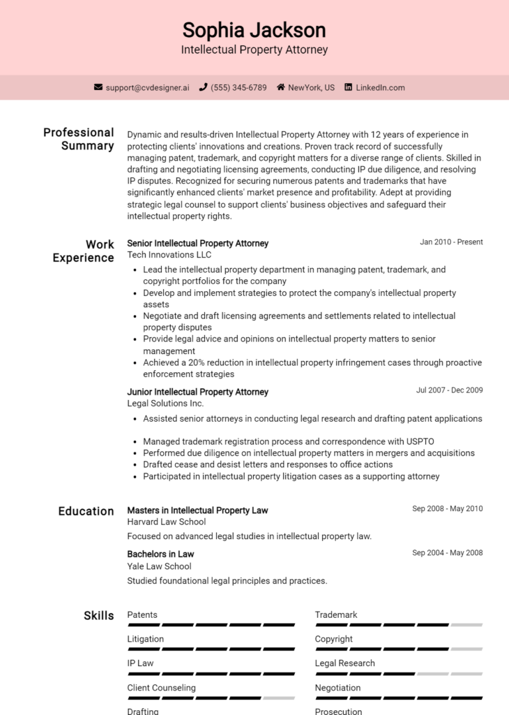 Intellectual Property Attorney Resume Example