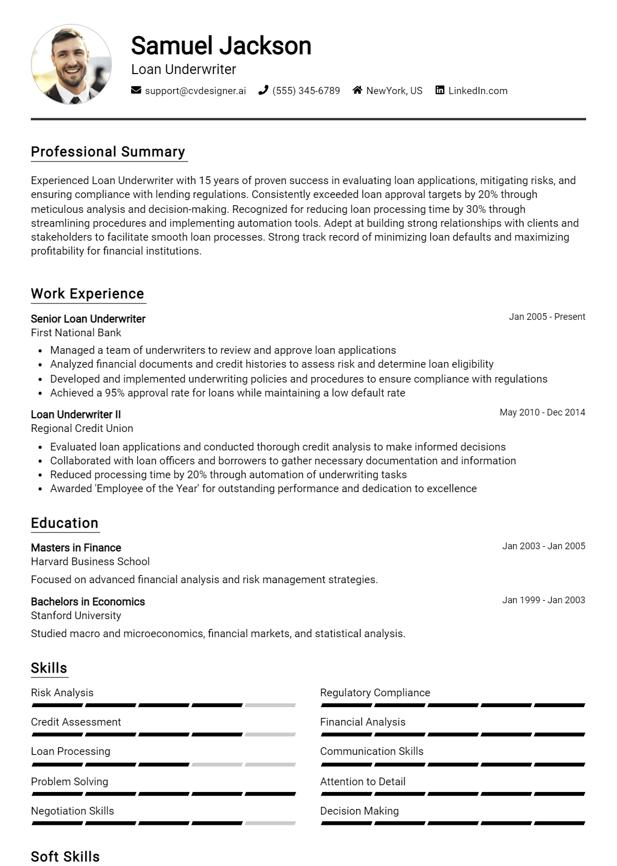 Loan Underwriter Resume Example