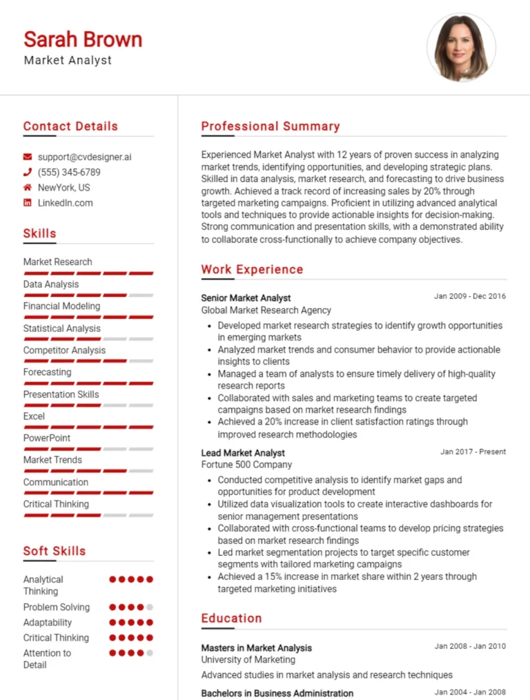 Market Analyst CV Example For 2025: Professional CV Templates