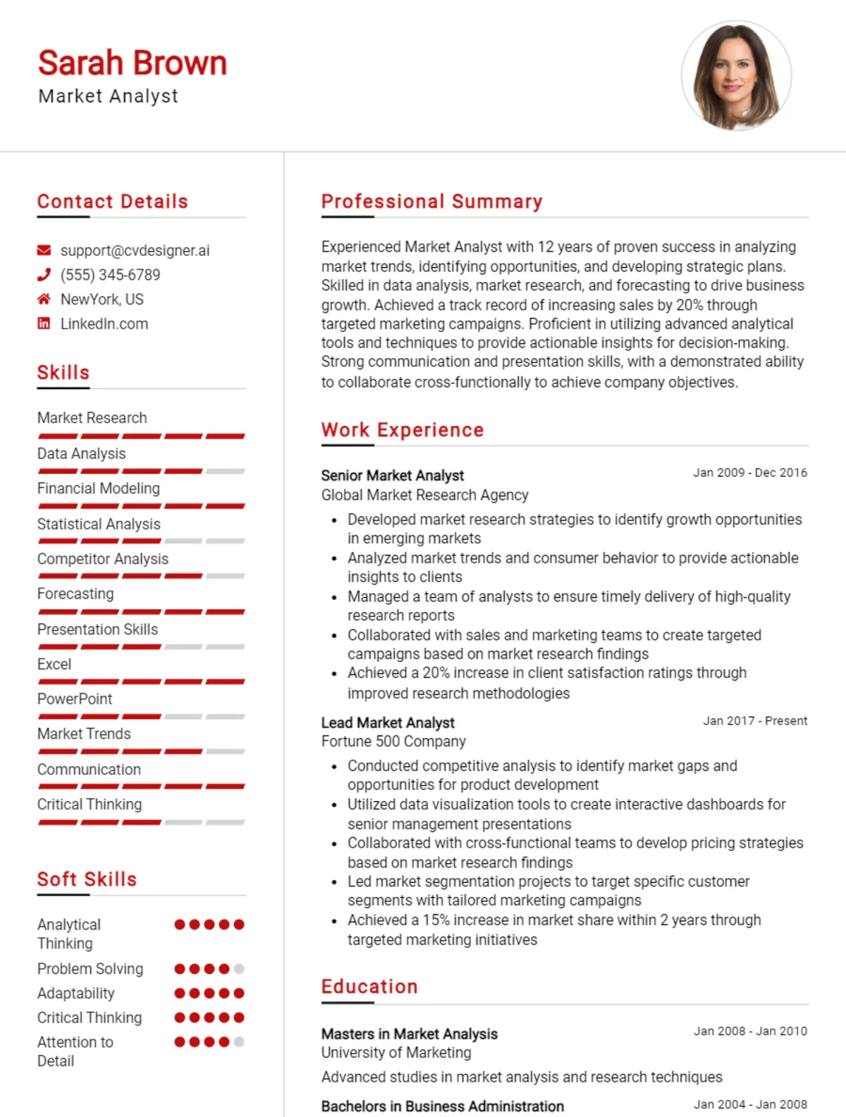 Market Analyst CV Example