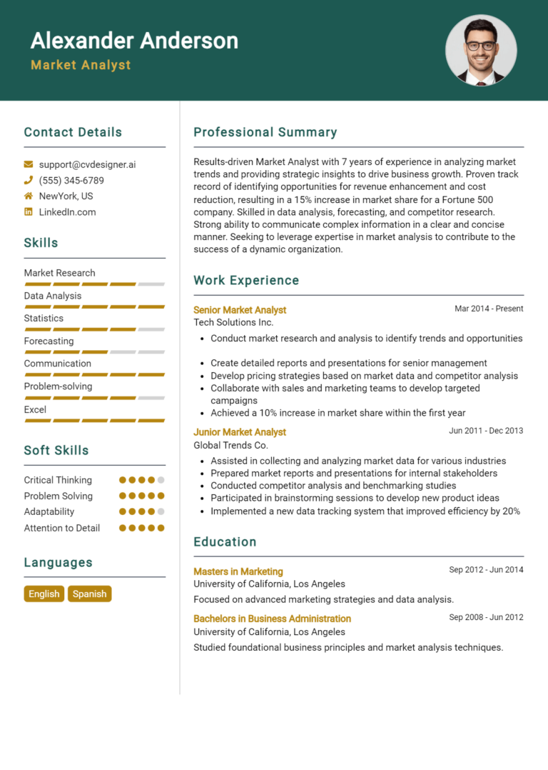Market Analyst Resume Example for 2025: Free Examples