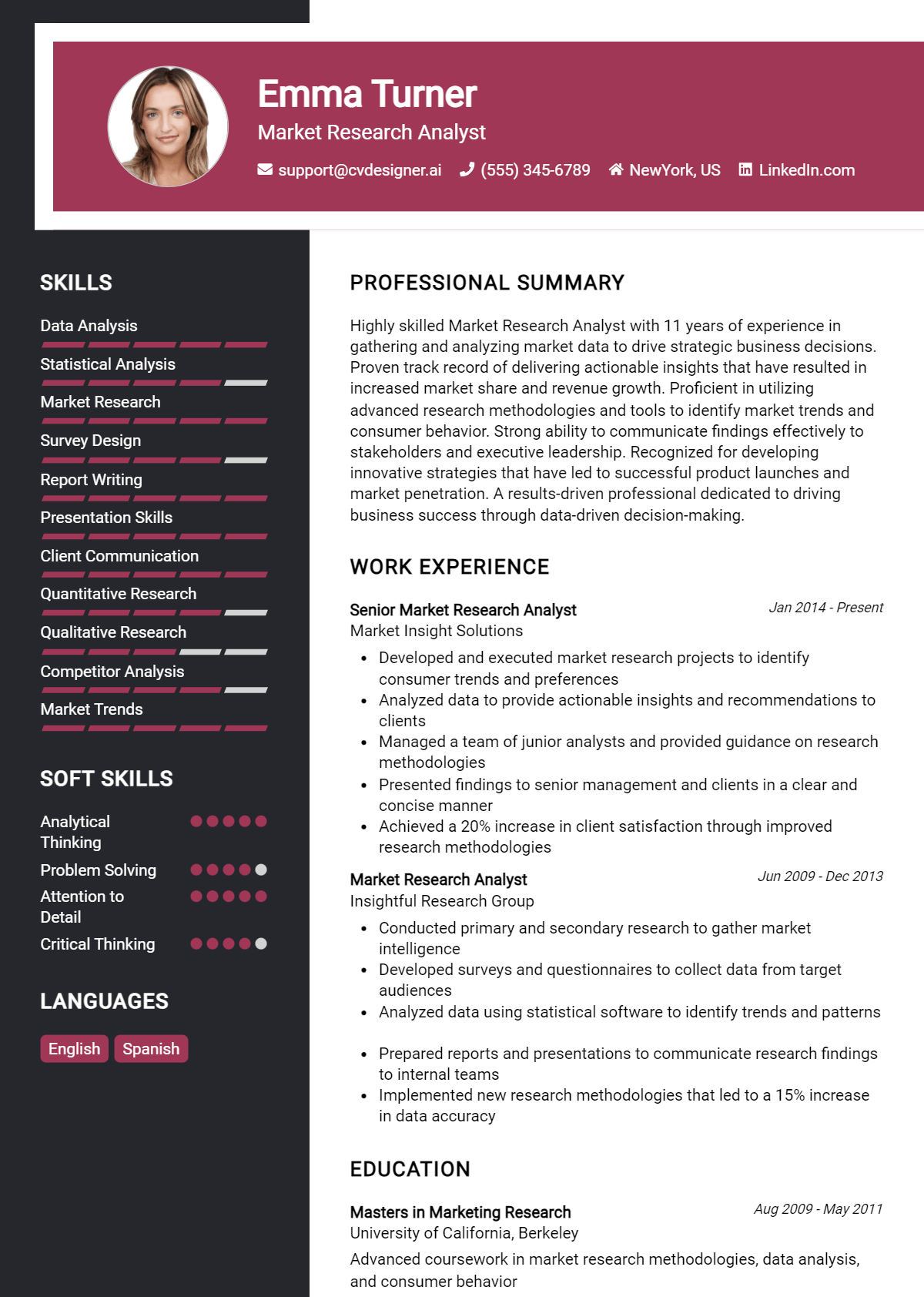 Market Research Analyst Resume Example