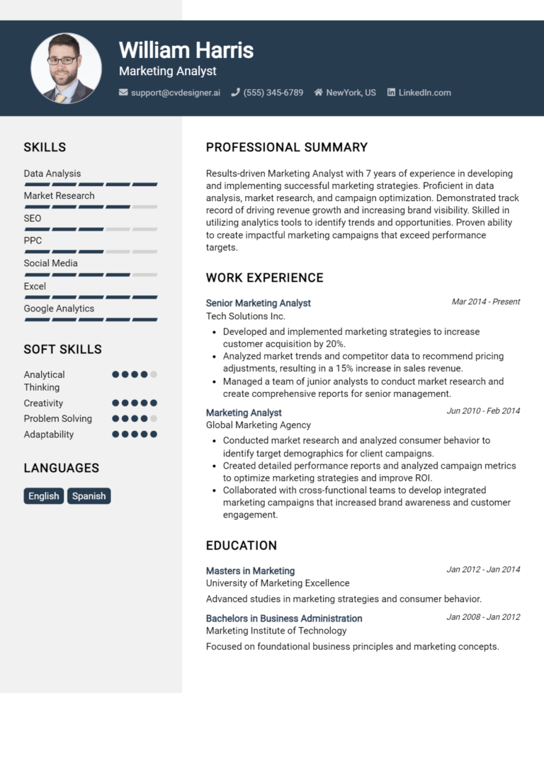Marketing Analyst Resume Example for 2025: Free Samples