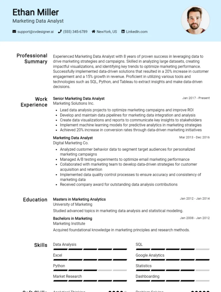 Marketing Data Analyst CV Example For 2025: Samples & Best Practices