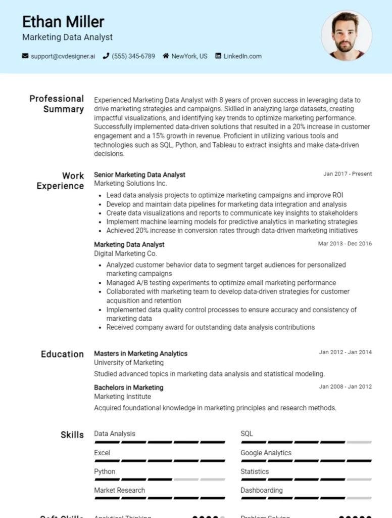 Marketing Data Analyst CV Example