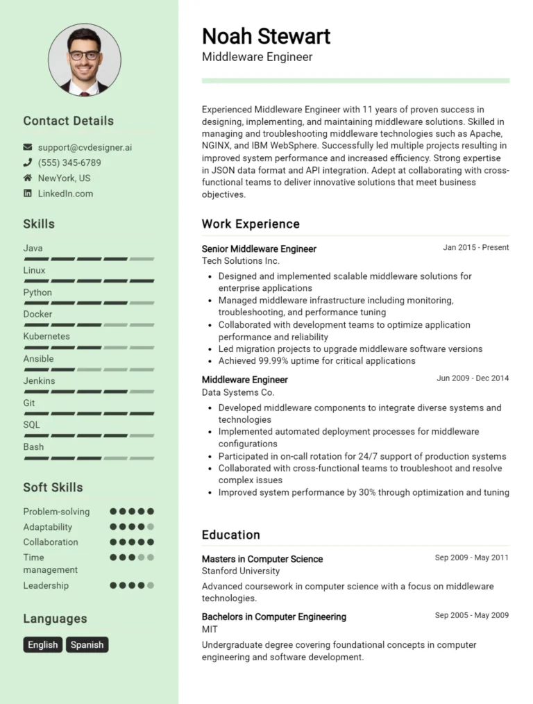 Middleware Engineer CV Example For 2025: Examples & Free Templates
