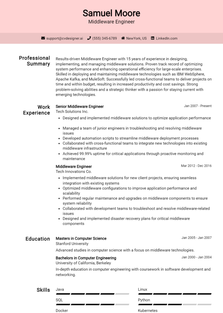 Middleware Engineer Resume Example for 2025: Tips & Templates