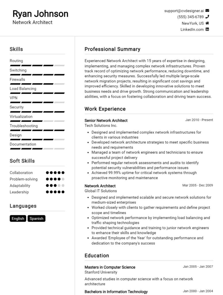 Network Architect CV Example