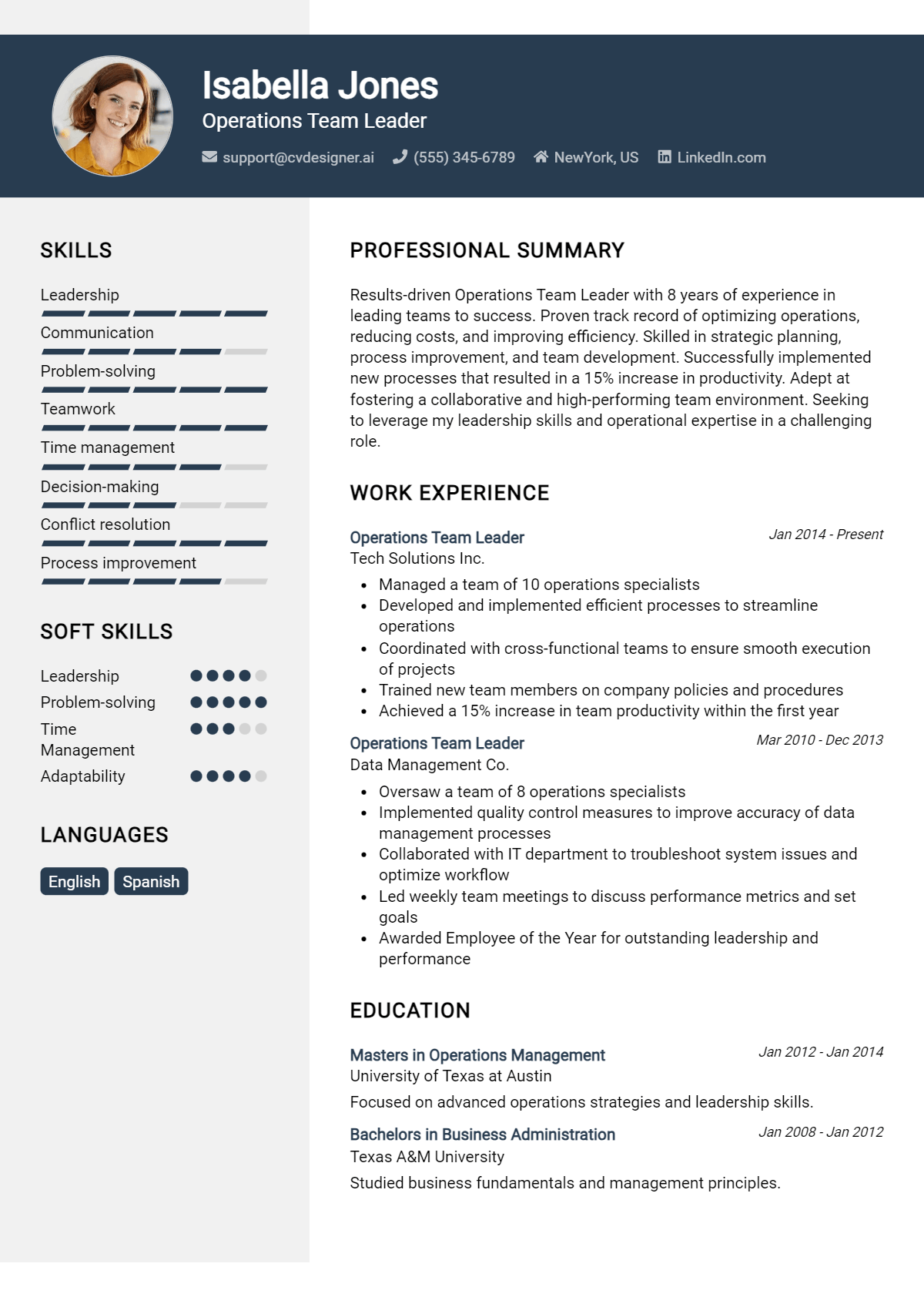 Operations Team Leader Resume Example