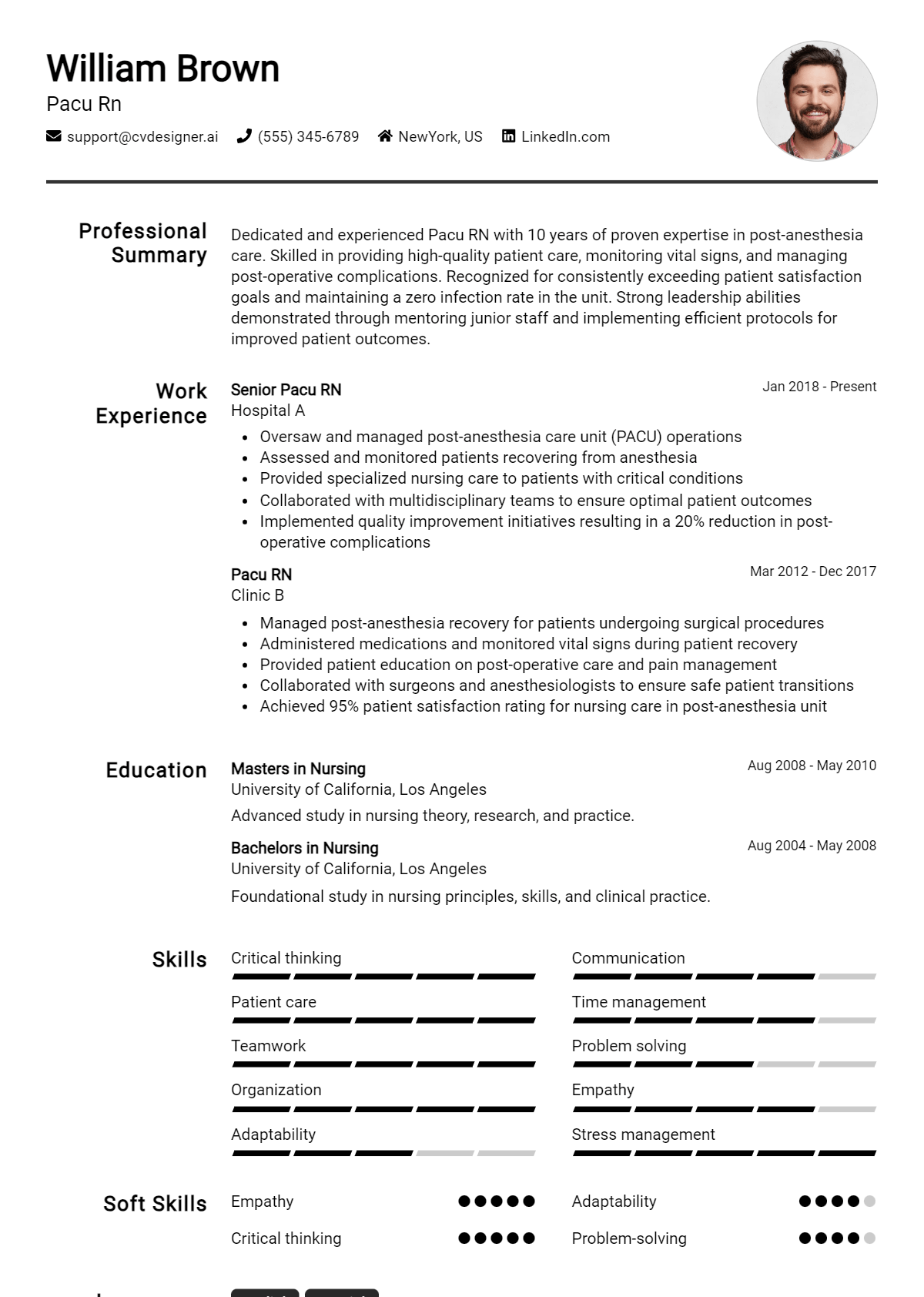 Pacu Rn Resume Example