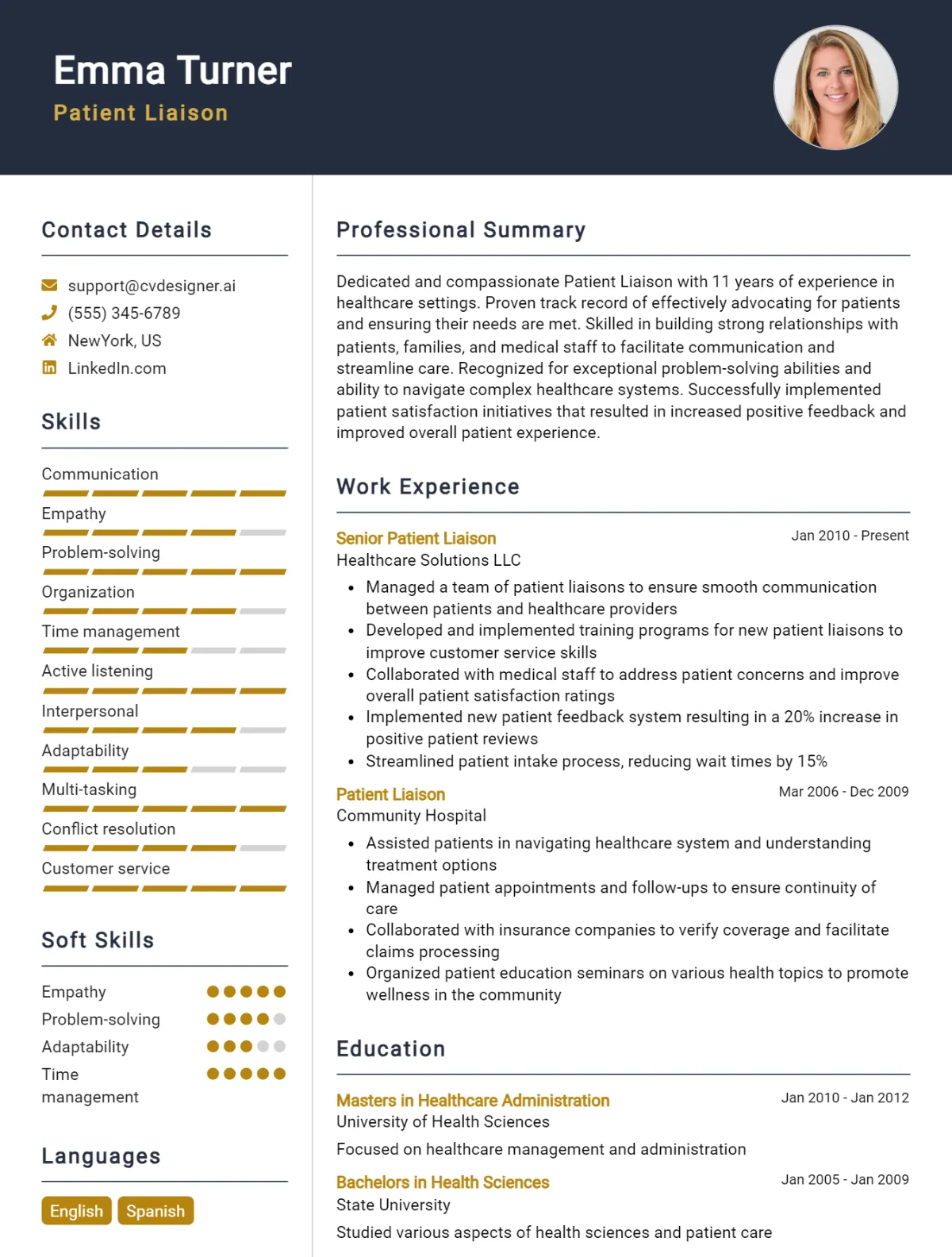 Patient Liaison CV Example For 2024: Free Downloadable Templates ...