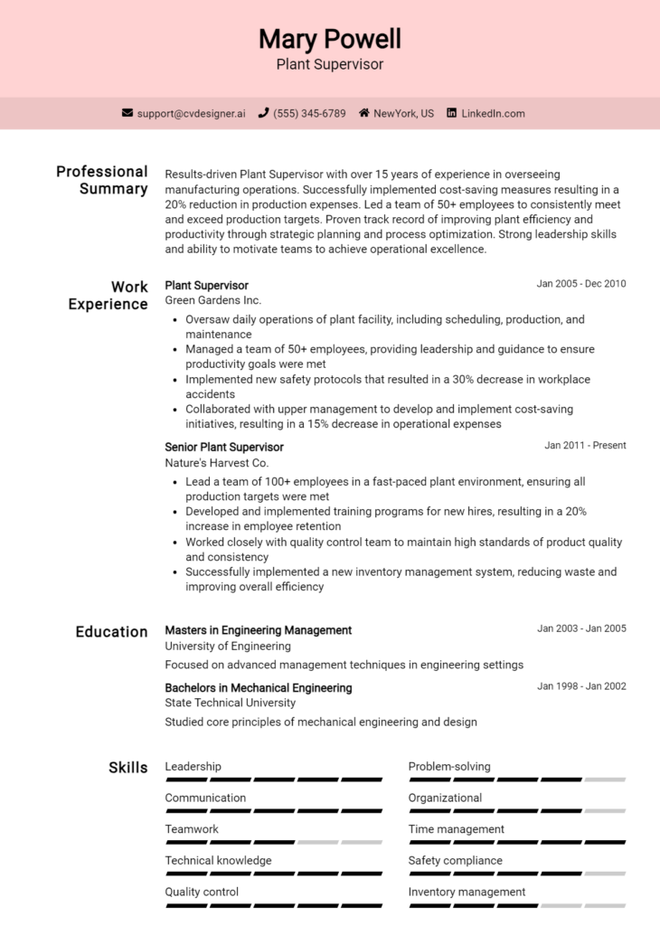 Plant Supervisor Resume Example for 2024: Best Writing Tips - CVDesigner.ai