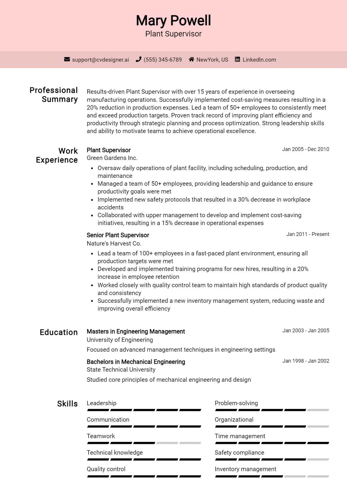 Plant Supervisor Resume Example