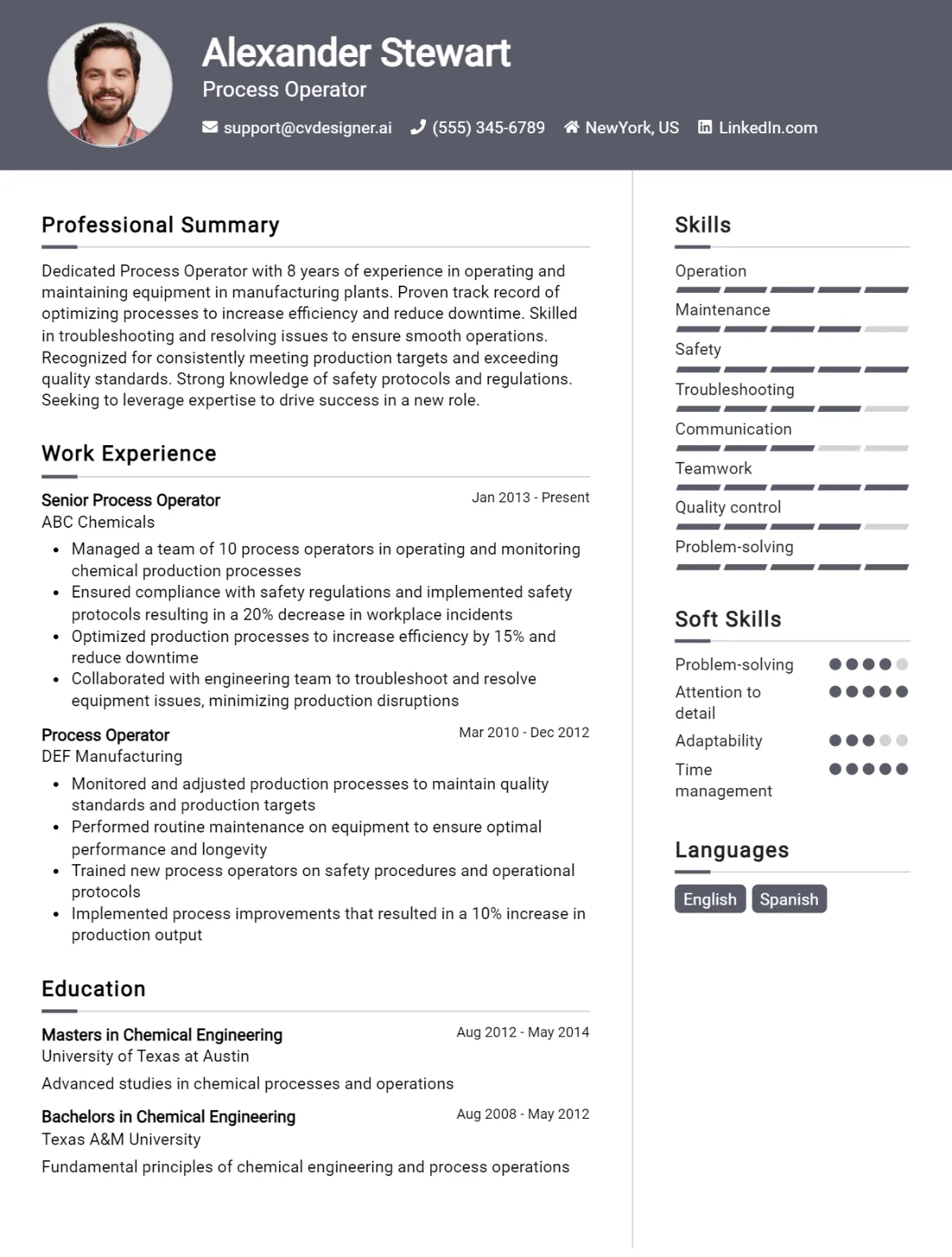 Process Operator CV Example