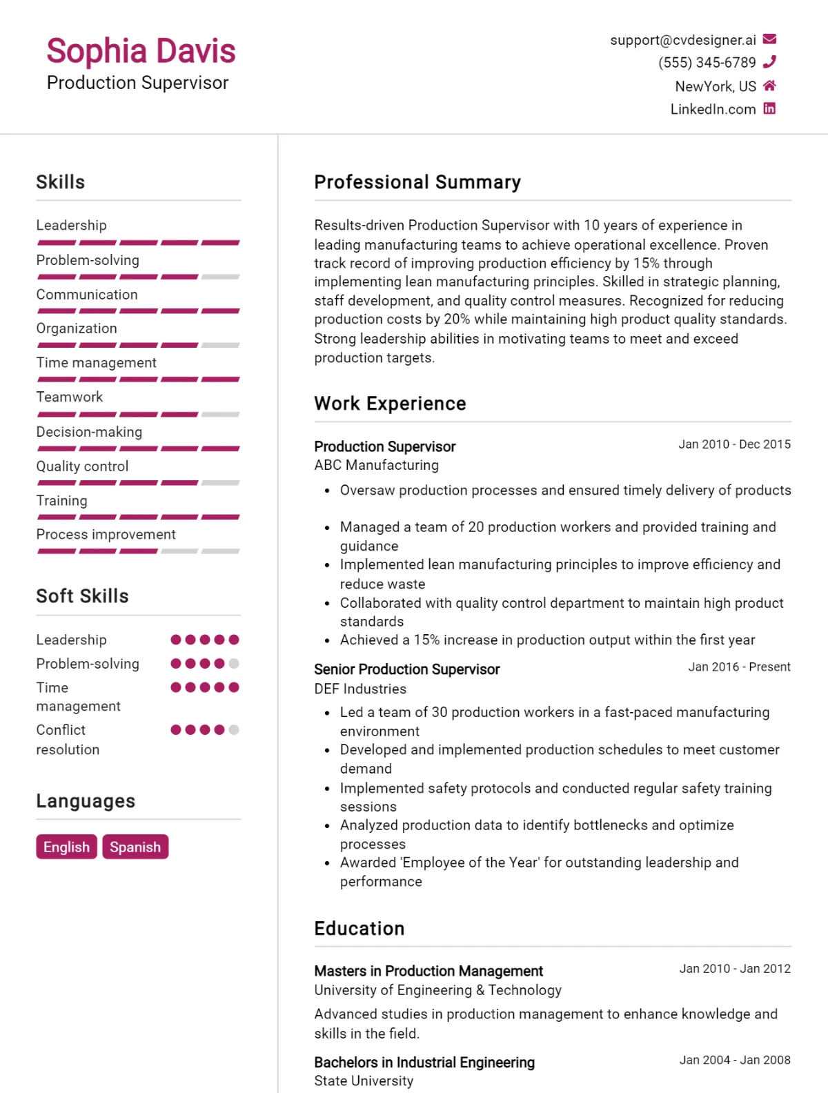 Production Supervisor CV Example For 2024: Tips & Templates - CVDesigner.ai