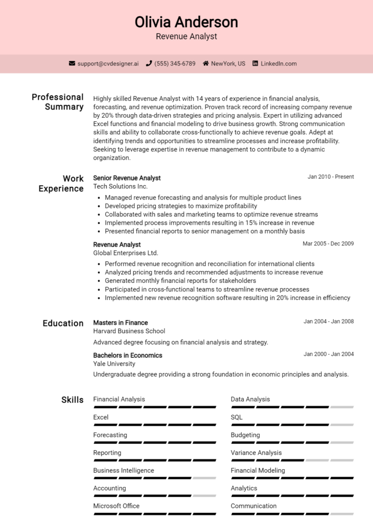 Revenue Analyst Resume Example