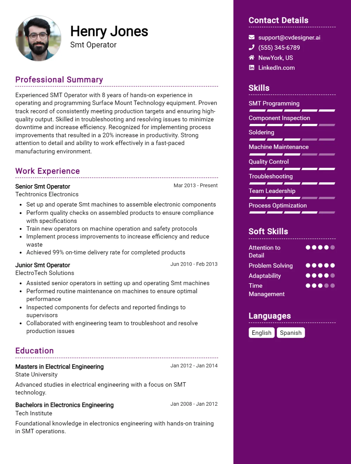 Smt Operator CV Example