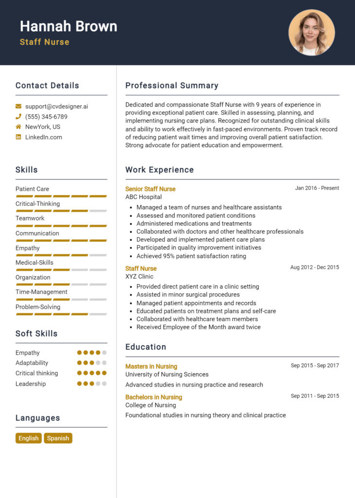 Staff Nurse Resume Example