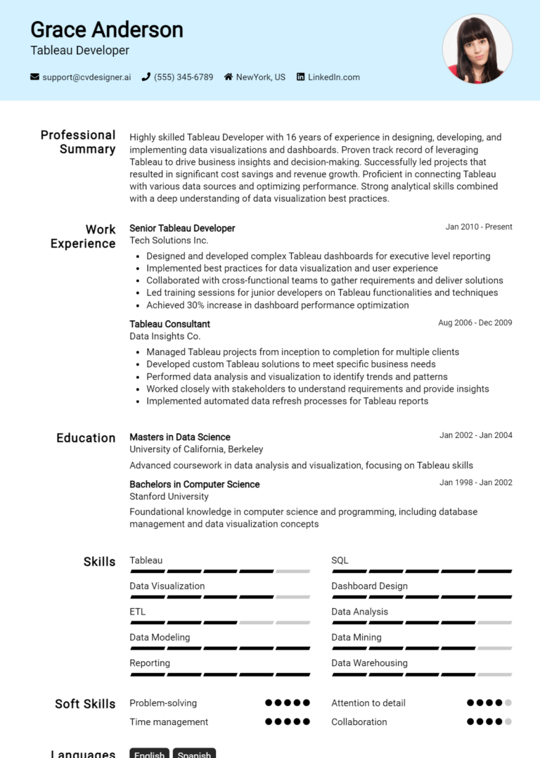 Tableau Developer Resume Example for 2025: Free Guide