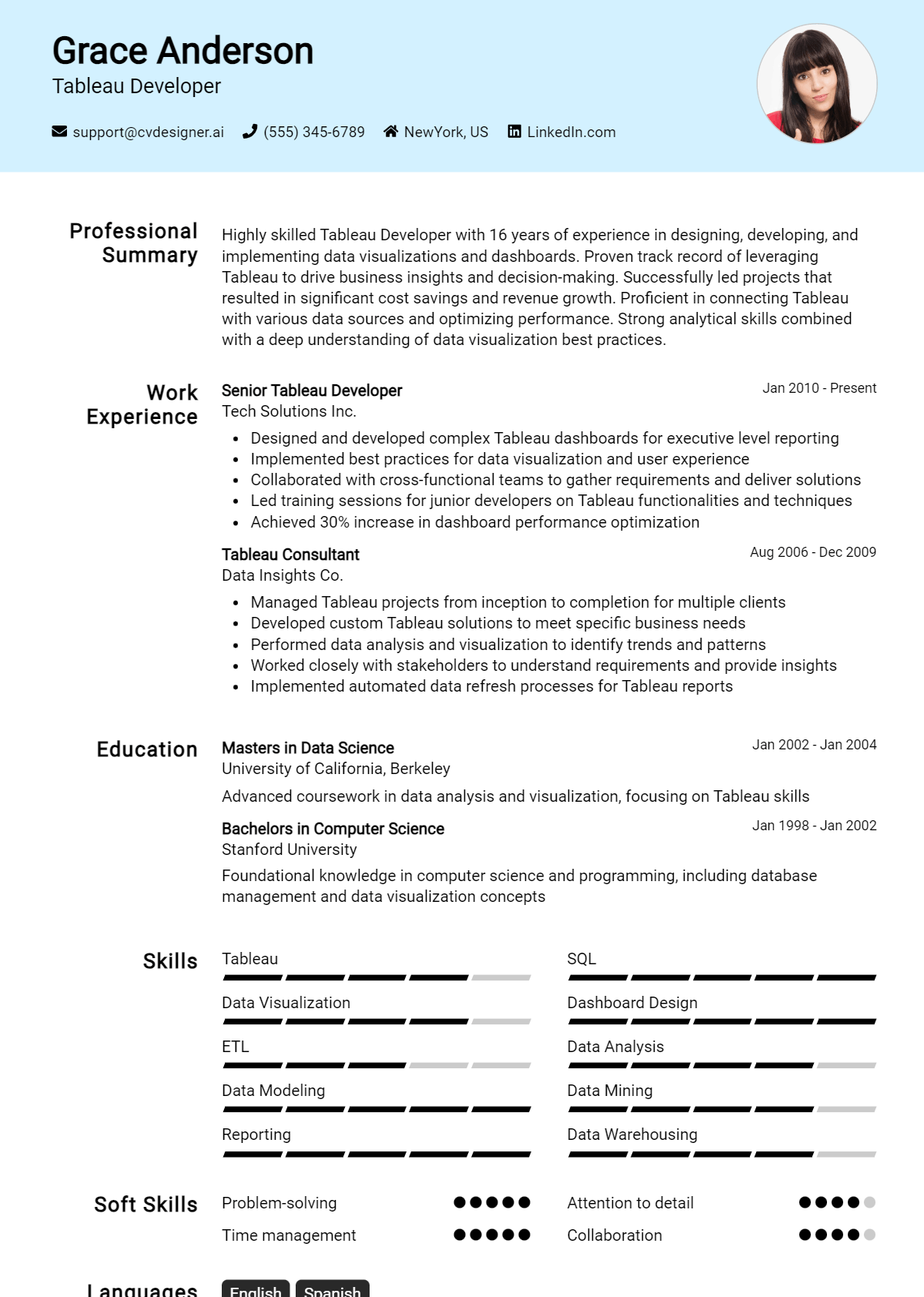 Tableau Developer Resume Example for 2024: Free Guide - CVDesigner.ai