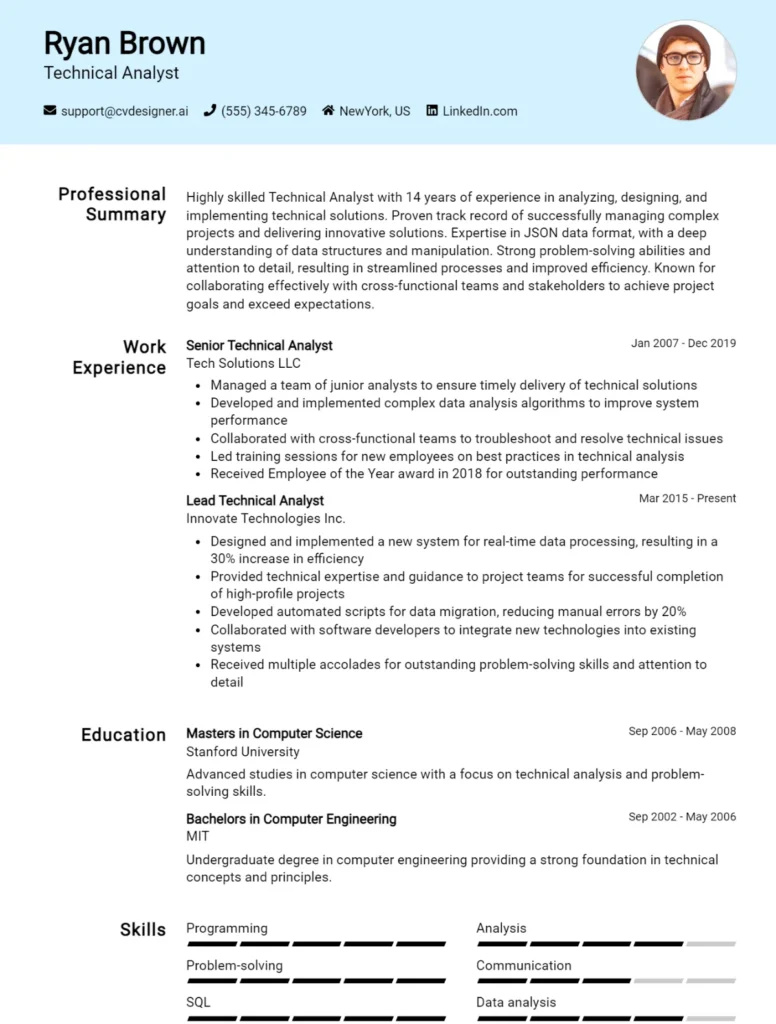 Technical Analyst CV Example