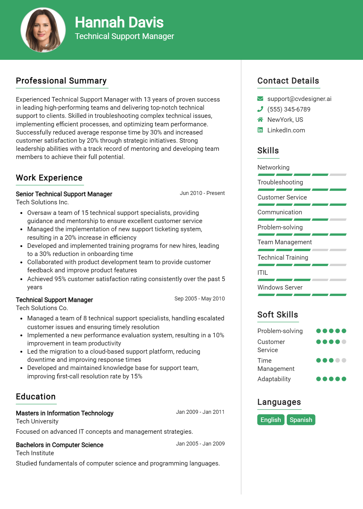 Technical Support Manager Resume Example