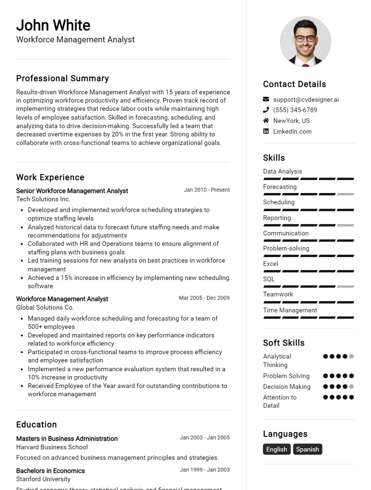 Workforce Management Analyst CV Example