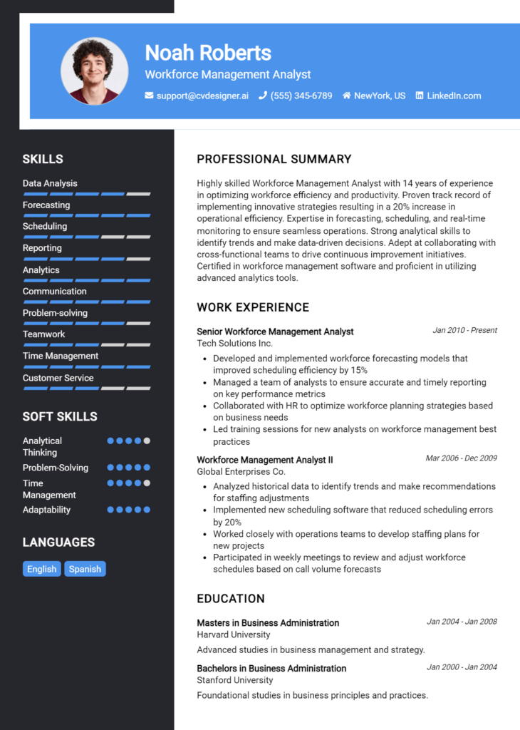 Workforce Management Analyst Resume Example